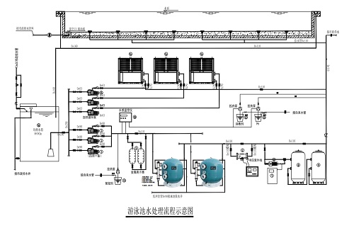 遊JK漫画在线观看水處理流程圖