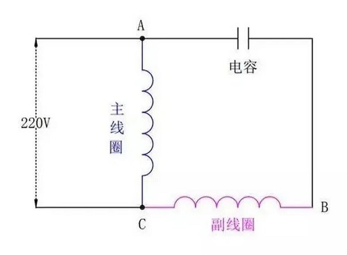 單相電機原理圖