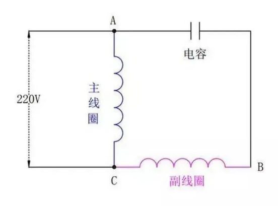 單相電機原理圖