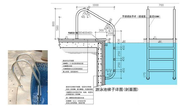 消毒浸腳池池底構造做法